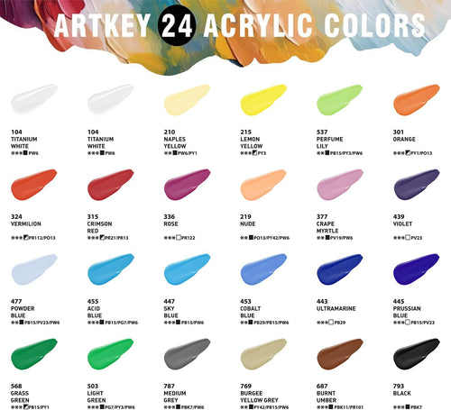 Artkey Acrylic Paint Set, 24 Colors 2 oz/59 ml Acrylic Paint Kit for Professional Artists & Beginners – Craft & Art Supplies for Canvas, Wood, Fabric, Rock, Leather, Ceramic, Glass, Easter Egg